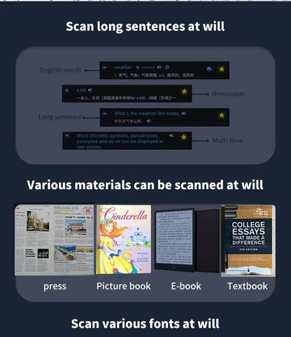 International Edition Scanning Translation Pen Multi-language