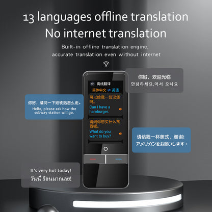 Intelligent Speech Translating Machine Simultaneous Interpretation Translator