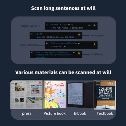 Multi-language Translation Pen WIFI Dictionary Scan